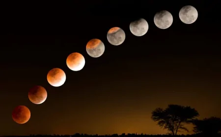 Blood Moon Total Lunar Eclipse Captivates North America, Asia and the Pacific